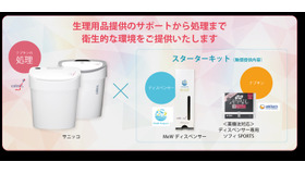 ディスペンサーと生理用品を組み合わせたスターターキットを一部無償で提供
