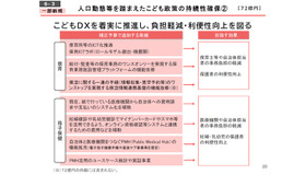 こどもDXの推進