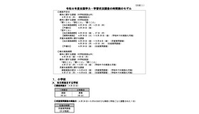 時間割のモデル（一部）