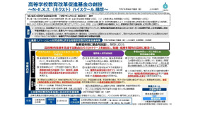 高等学校教育改革促進基金の創設～ネクストハイスクール構想～