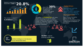 教育部門市場における人工知能