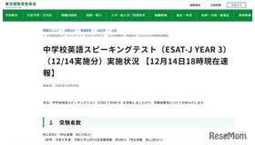 中学校英語スピーキングテスト（ESAT-J YEAR 3） （12/14実施分）実施状況 【12月14日午後6時現在速報】