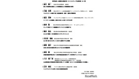 科学技術への顕著な貢献2025（ナイスステップな研究者）