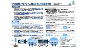 2026年度予算 研究開発マネジメント人材に関する体制整備事業