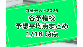 【共通テスト2026】予備校の予想平均点、昨年との比較や得点調整の可能性
