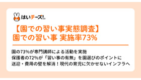 保育園・幼稚園での習い事の実態調査