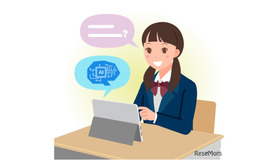 中高生の生成AIの利用実態の調査（イメージ）