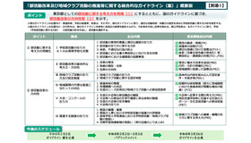 部活動改革および地域クラブ活動の推進等に関する総合的なガイドライン（案）概要版