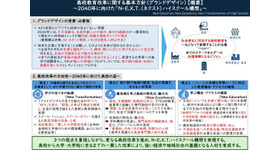 高校教育改革に関する基本方針（グランドデザイン）【概要】～2040年に向けた「N-E.X.T.（ネクスト）ハイスクール構想」～