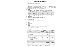 令和8年度実施　選考試験に関する新たな取組み