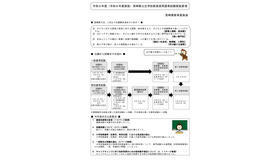 令和9年度（令和8年度実施）宮崎県公立学校教員採用選考試験実施要項