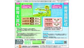 ちゅうでん教育振興助成・ちゅうでん教育大賞