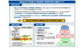 国公私立大学を通じた「共同利用・共同研究拠点」制度について