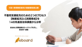 行政・教育関係者向けの報告書を公開