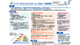 スーパーサイエンスハイスクール（SSH）支援事業