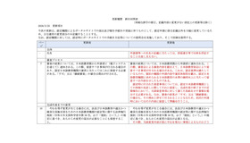 認定日本語教育機関の認定申請等の手引き新旧対照表の一部（令和8年3月25日更新）