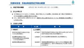 令和8年度暫定予算の概要