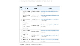 令和9年度（令和8年度実施）山口県公立学校教員採用候補者選考試験　試験会場一覧