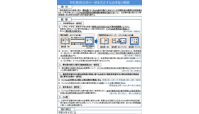 学校教育法等の一部を改正する法律案の概要