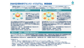 次世代計算科学グランドリーチプログラム