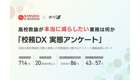 全国の高校教諭を対象に実施した校務負担に関するアンケート調査結果レポート