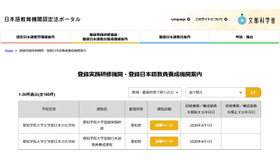 登録実践研修機関・登録日本語教員養成機関案内