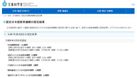 認定日本語教育機関の認定結果