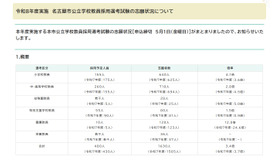 令和8年度実施　名古屋市公立学校教員採用選考試験の志願状況