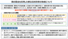 国の基金を活用した都立高校改革の取組みについて