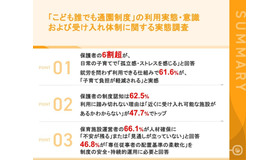 調査結果概要