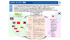 AIMS（エイムズ）概要