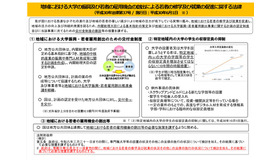 「地域における大学の振興及び若者の雇用機会の創出による若者の修学及び就業の促進に関する法律」