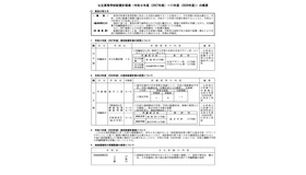 公立高等学校配置計画案（令和9～11年度）の概要