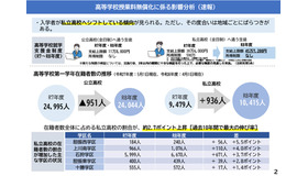 高等学校授業料無償化に係る影響分析（速報）