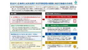 安全かつ主体的にAIを活用できる学習環境の構築に向けた取組の方向性
