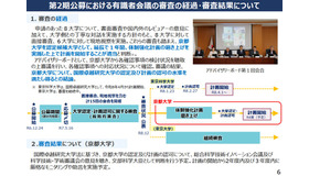 第2期公募における有識者会議の審査の経過・審査結果について