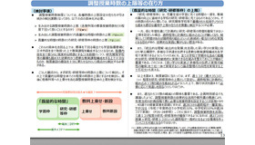 調整授業時数の上限等の在り方