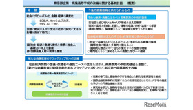 東京都立第一商業高等学校の改編に関する基本計画（概要）