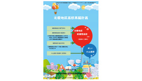 北駿地区高校再編計画