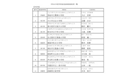 令和8年度学校給食表彰被表彰者一覧【学校】