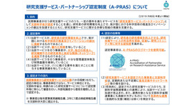 研究支援サービス・パートナーシップ認定制度（A-PRAS）について