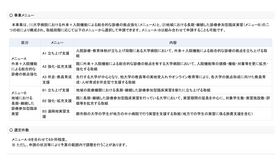 事業メニュー