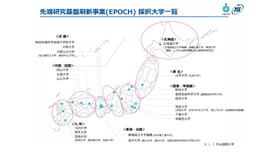 先端研究基盤刷新事業（EPOCH）採択大学一覧