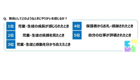 教員としてどのようなときにやりがいを感じるか