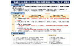 「青森県公立中学校における部活動の地域展開推進計画（第2版）」概要版