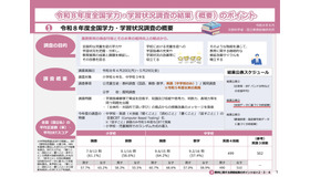 令和8年度全国学力・学習状況調査の結果（概要）のポイント