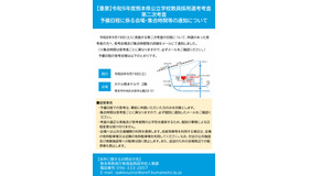 令和9年度熊本県公立学校教員採用選考考査第二次考査予備日程に係る会場・集合時間等の通知について