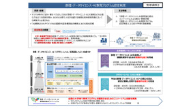 数理・データサイエンス・AI教育プログラム認定制度