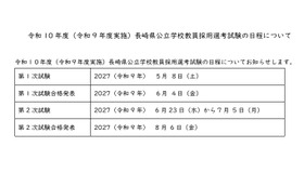 令和10年度長崎県公立学校教員採用選考試験の日程について