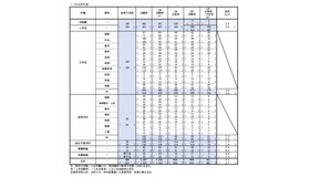 令和9年度（令和8年度実施）京都市立学校教員採用選考試験結果
